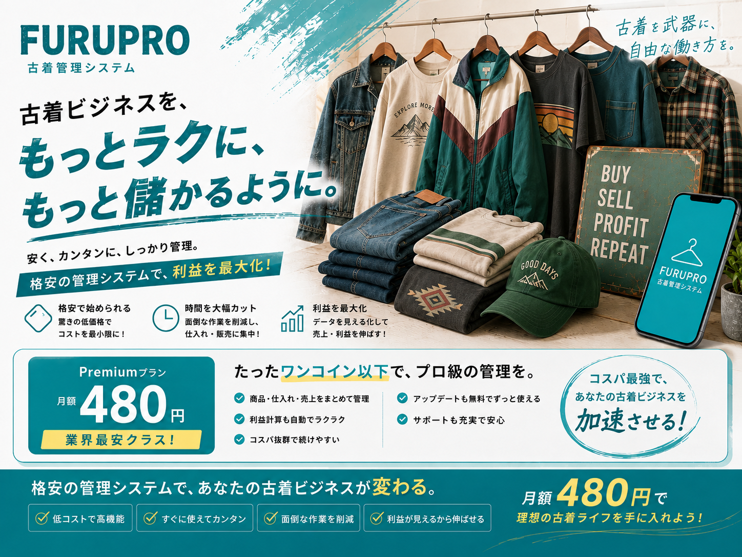 FURUPRO案内